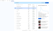 Taylor Swift engagement ring searches spike 5M+ in Google Trends – Crazedo